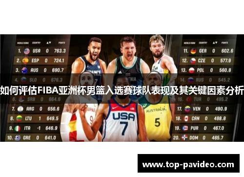 如何评估FIBA亚洲杯男篮入选赛球队表现及其关键因素分析