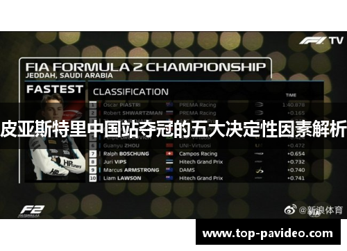 皮亚斯特里中国站夺冠的五大决定性因素解析