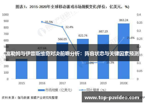 富勒姆与伊普斯维奇对决前瞻分析：阵容状态与关键因素预测