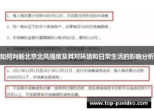 如何判断北京北风强度及其对环境和日常生活的影响分析