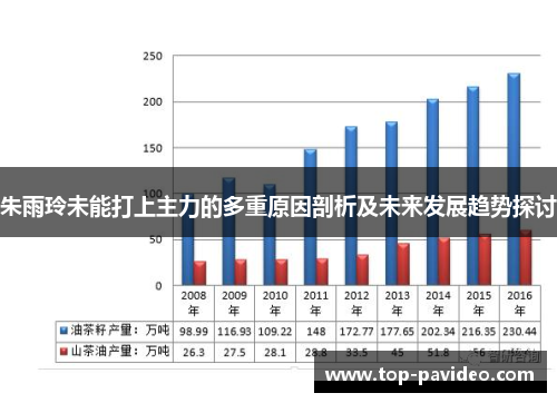 朱雨玲未能打上主力的多重原因剖析及未来发展趋势探讨