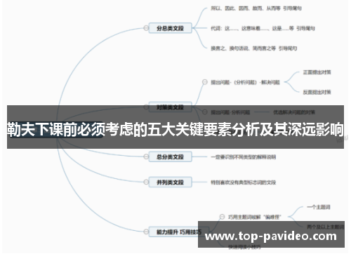 勒夫下课前必须考虑的五大关键要素分析及其深远影响