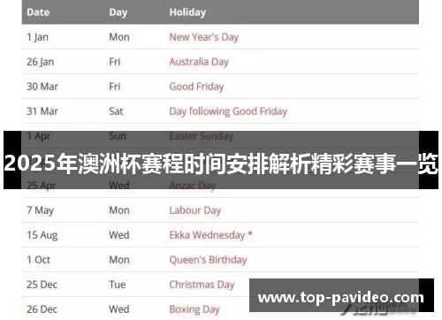 2025年澳洲杯赛程时间安排解析精彩赛事一览