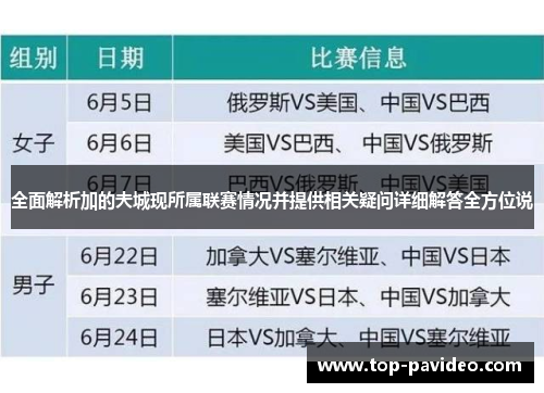 全面解析加的夫城现所属联赛情况并提供相关疑问详细解答全方位说