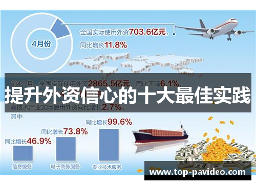 提升外资信心的十大最佳实践