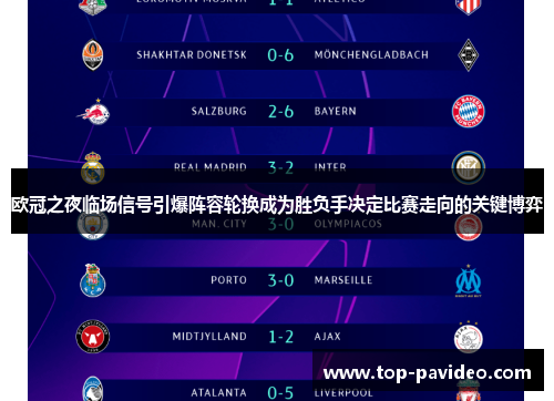 欧冠之夜临场信号引爆阵容轮换成为胜负手决定比赛走向的关键博弈