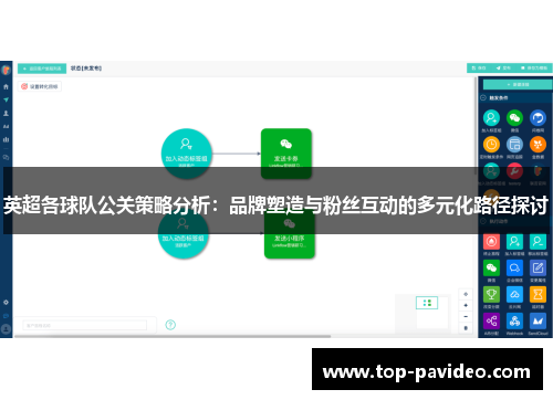 英超各球队公关策略分析：品牌塑造与粉丝互动的多元化路径探讨
